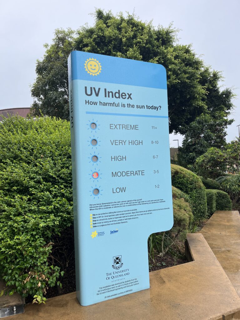 昆士兰大学校园入口处的紫外线指数警示牌，显示UV分级从低到极端。位于UQ湖边公交站附近，是学生每天必经之地。