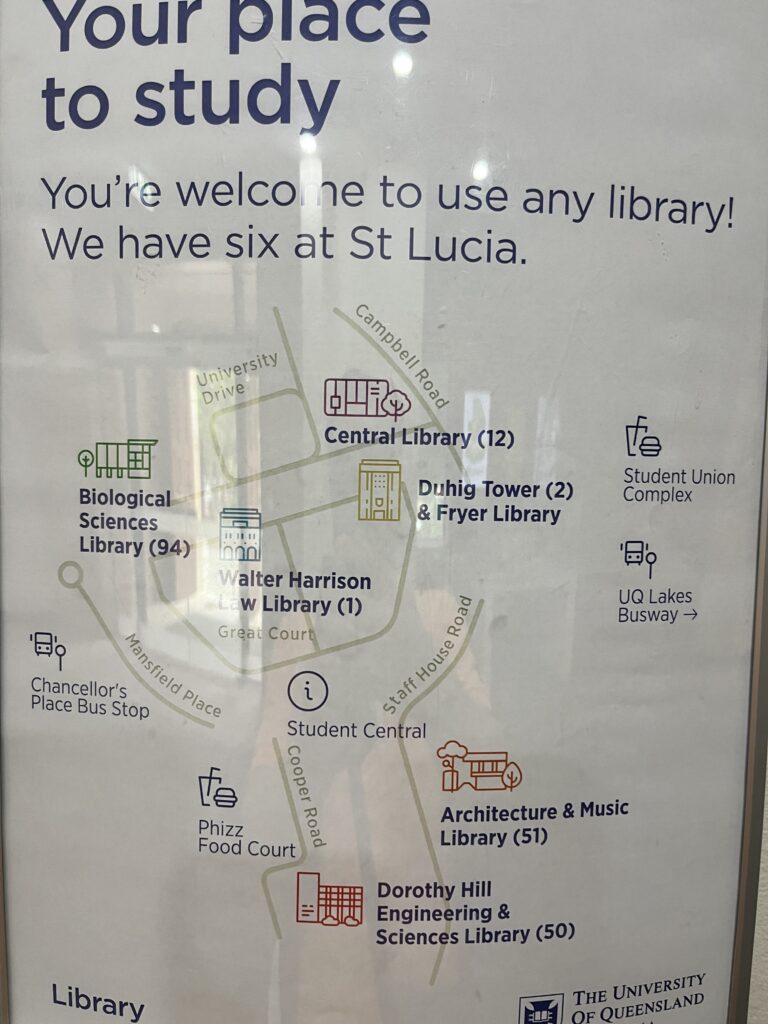 昆士兰大学校园内的导览牌，标题为"你的学习之地"，下方是六座图书馆的彩色简易地图，标注了各图书馆位置。